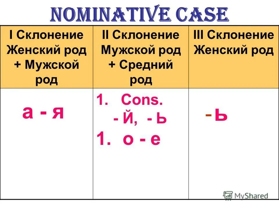 Род мужской отзыв