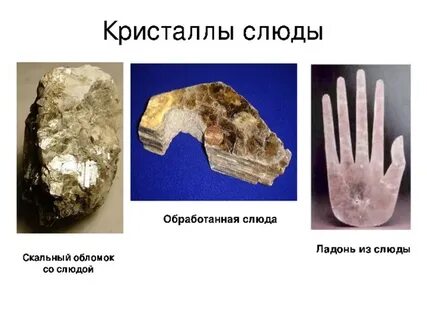 Слюда сведения для 2 класса атлас