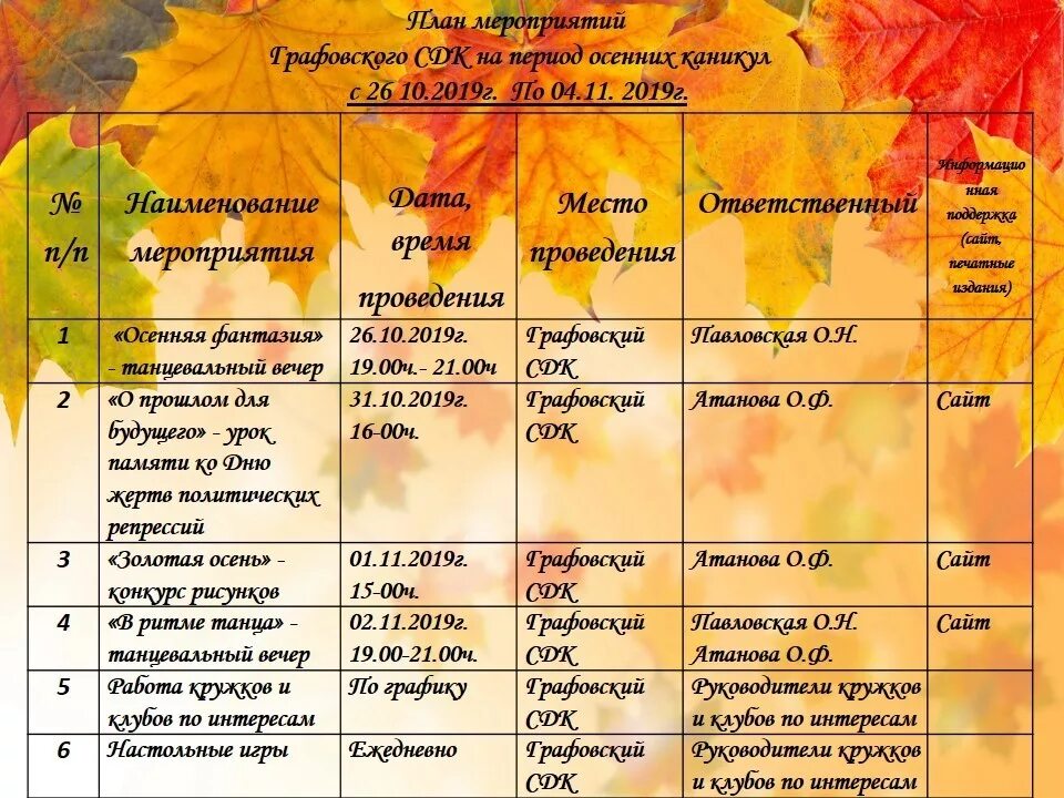 Каникулы до 1 октября. План мероприятий на осенние каникулы. План мероприятий на осенние каникулы в школе. План работы на осенние каникулы. Мероприятия осенние для детей план.