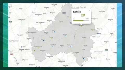 Индекс жуковский брянская область