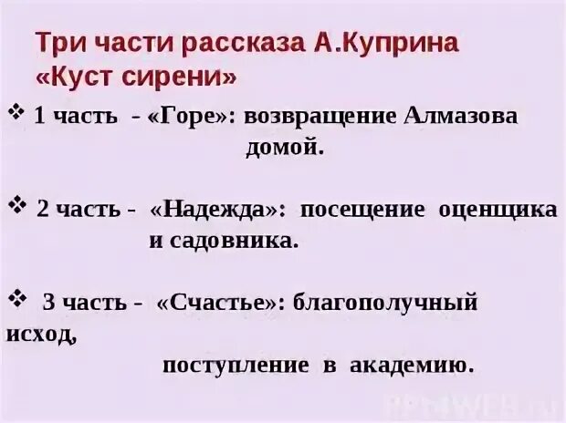 Внимательно выбирай цитаты из текста