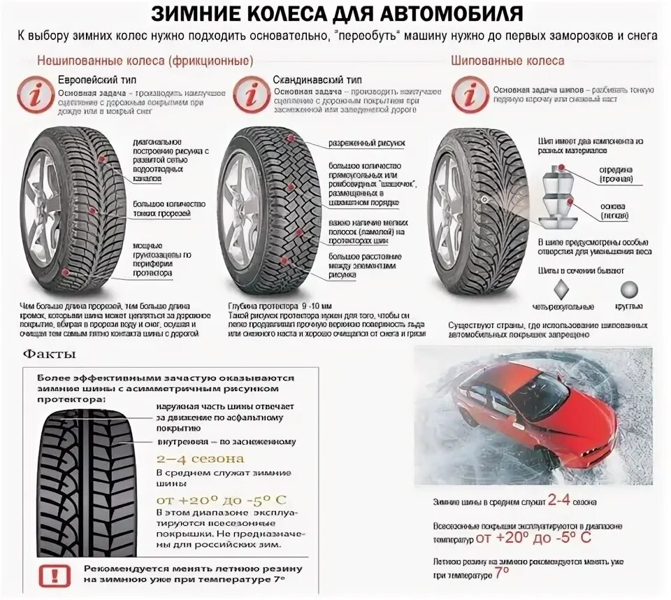 Какой штраф за зимнюю резину летом. Направление рисунка протектора зимних шин Нокиан Нордман. Зимняя резина Sava направление протектора. Европейский и Скандинавский рисунок протектора. Рисунок протектора зимней шины Нордман 8.