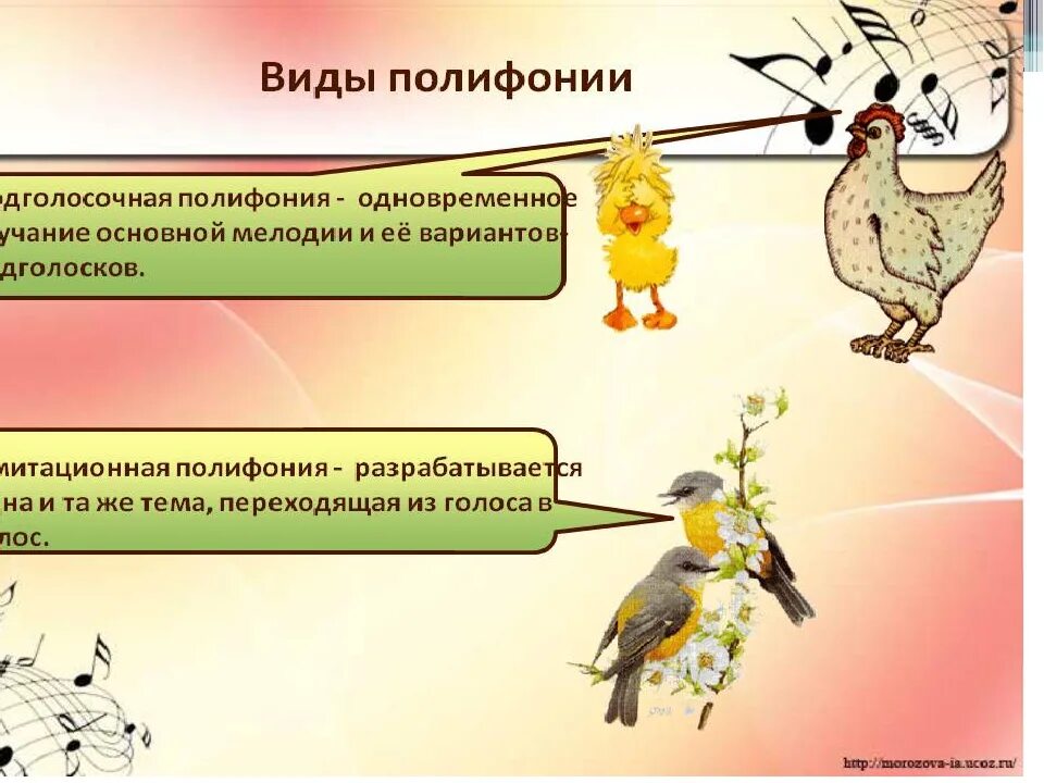 Виды полифонии. Полифония в Музыке это. Имитационная полифония. Виды полифонии в Музыке. Типы полифонии в Музыке.