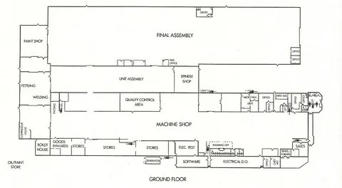 KEIGHLEY GRINDERS NEWALL ENGINEERING - 1900 to 1988