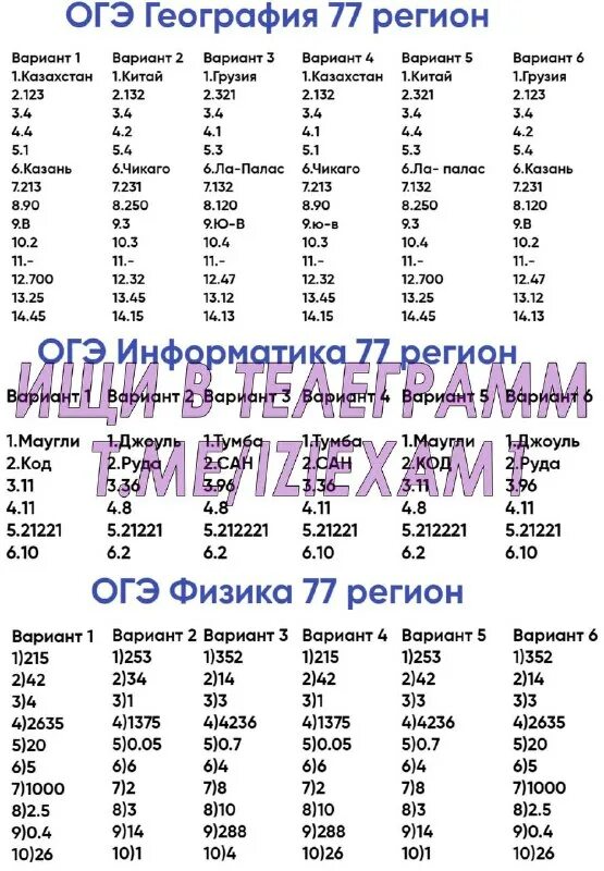 ответы на огэ по математике 2023 16 регион. ответы огэ 77 регион. обществознание ответы. ответы огэ 2023 математика. ответы на огэ по математике 2022.