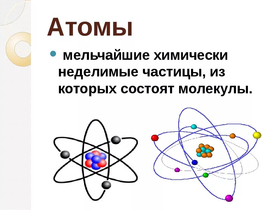 Атом всегда. Атом для презентации. Презентация на тему атом. Атомы мельчайшие химически Неделимые частицы. Прищента на тему атамы.