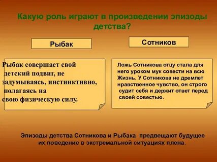 Какую роль играют воспоминания в жизни