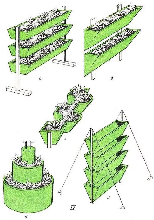 Вертикальная грядка пирамида чертеж. Вертикальная грядка для клубники чертеж. Вертикальные грядки для клубники. Вертикальная клумба для клубники. Вертикальные грядки для клубники своими руками