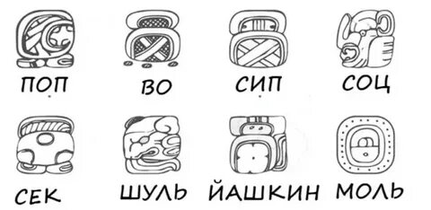 Майя по дате рождения