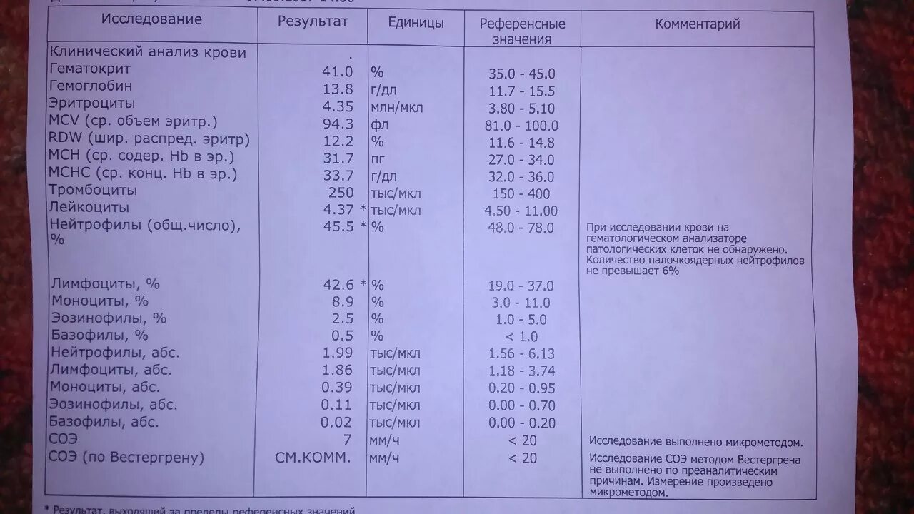 Анализы при беременности 2 триместр. Норма анализа крови при беременности 2 триместр. Общий анализ крови у беременных 1 триместр норма расшифровка. Нормы клинического анализа крови у беременных 1 триместр. Общий анализ крови расшифровка у женщин беременных 2 триместр норма.