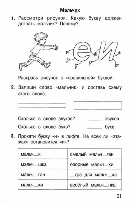 100 вопросов по русскому языку