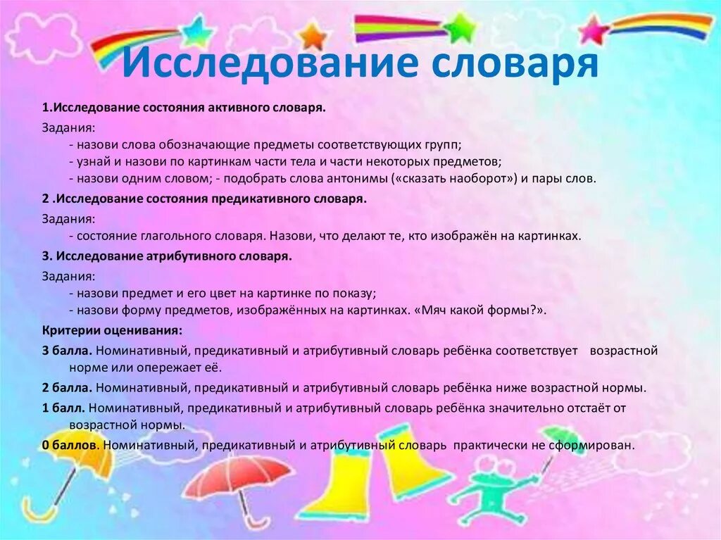 Изучение словарь. Исследование активного словаря. Исследование состояния словаря:. Обследование словаря у дошкольников. Словари в логопедии это