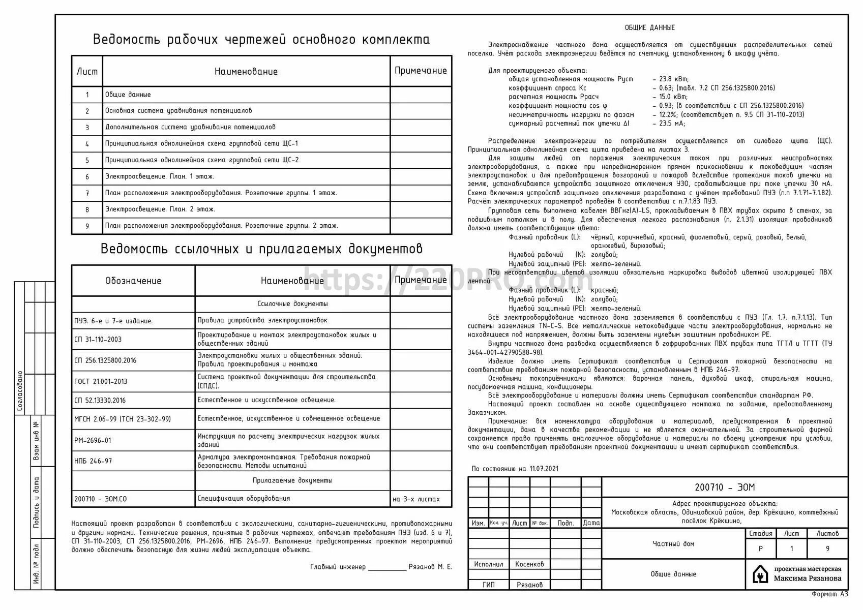 Лист общих данных отопление. Общие данные отопление. Проект дома Общие данные. Общие данные к проекту отопления.