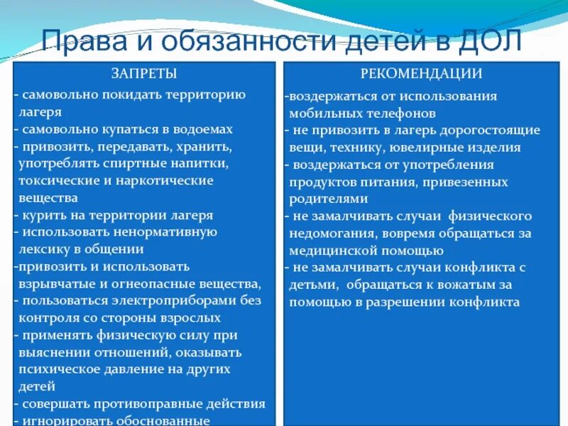Должностную инструкцию вожатых