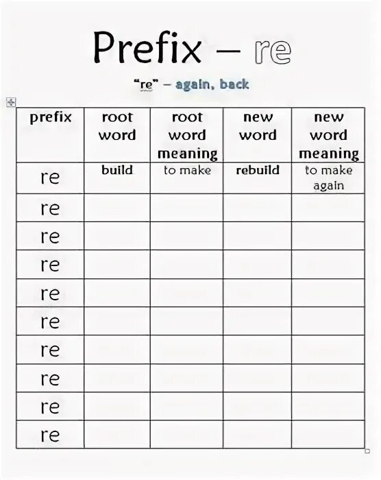 Base word meaning. Prefix re. words with prefix re. масло prefix. words with prefix over.