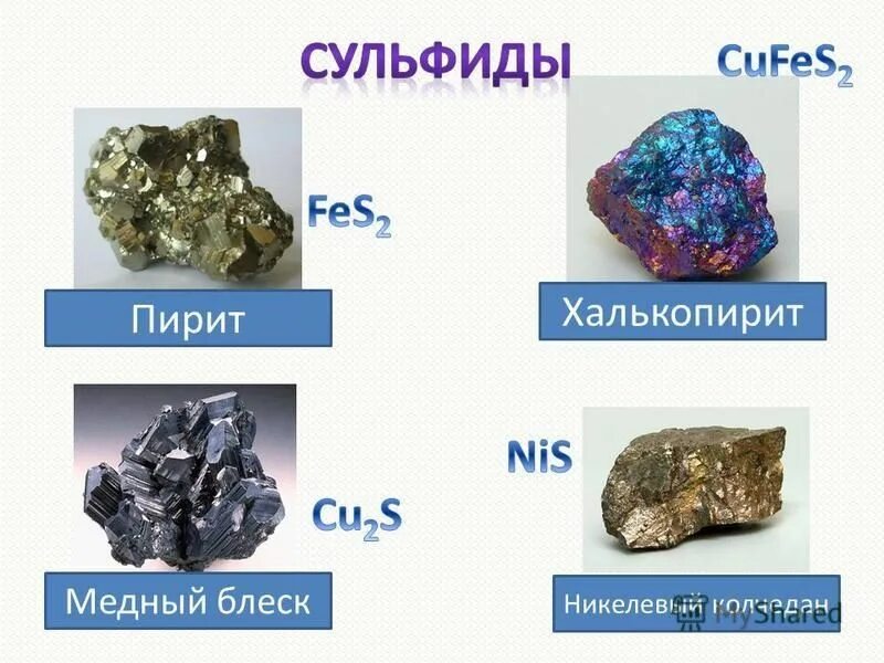 сфалерит пирит халькопирит. медный блеск формула. медный блеск формула. руды цветных металлов колчеданная с. сульфид меди(ii).