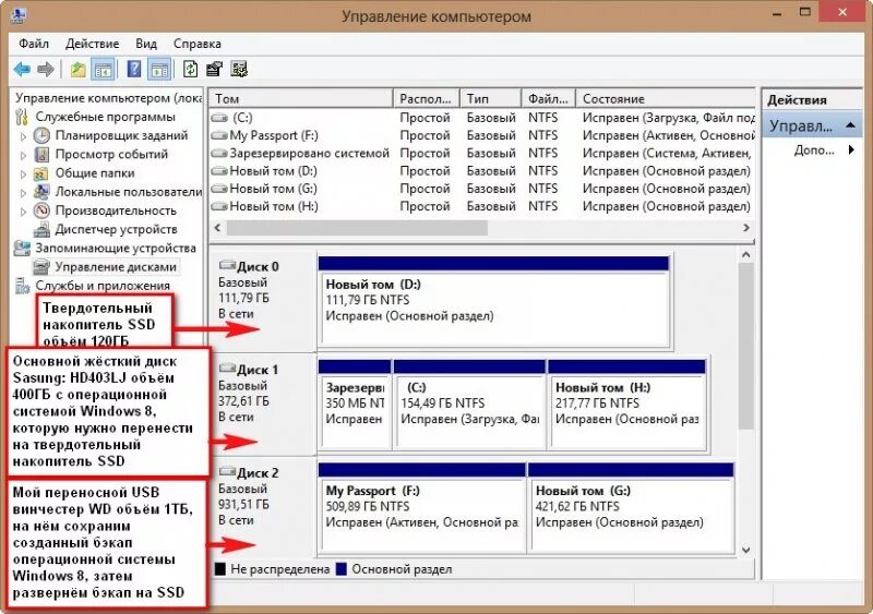 Управление дисками. Разделы SSD диска. Управление дисками Windows 7. Управление дисками не видит SSD. Usb не видит ssd