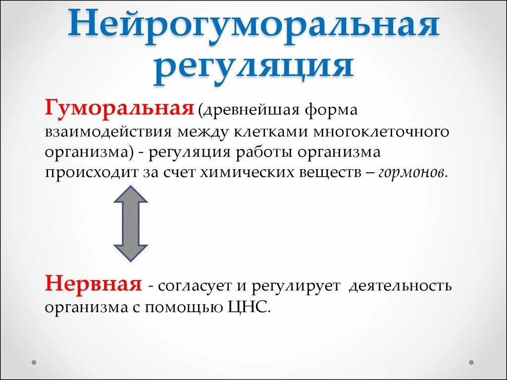 Механизмы нейрогуморальной регуляции. Регуляция это в биологии 8 класс. Гуморальный механизм 8 класс. Нейрогуморальная регуляция 8 класс биология. Как осуществляется нейрогуморальная регуляция организма