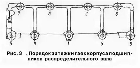 Момент затяжки ваз 2107