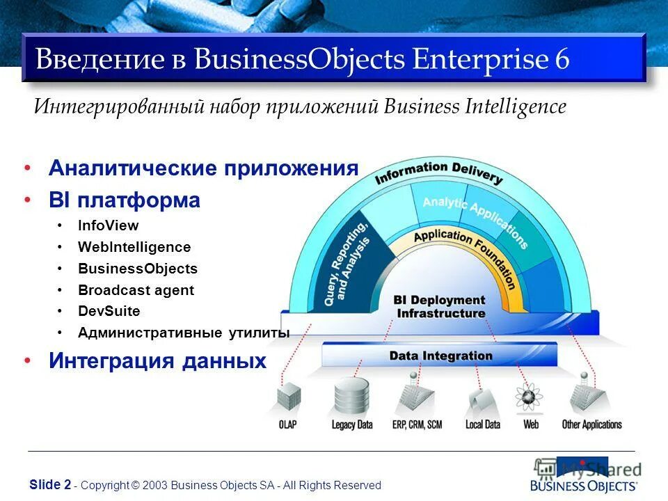 Аналитический интеллект