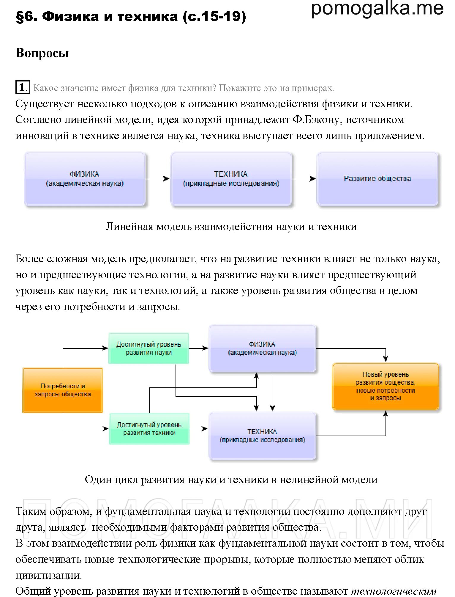 Уровень развития техники производства. Линейная модель развития техники. Модели взаимоотношения науки и техники. Какое значение имеет физика для развития техники. Как наука влияет на развитие.