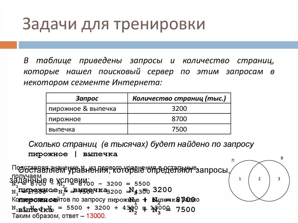 Ниже приведены запросы. Ниже приведены запросы и количество ст. Задачи на поисковые запросы. Ниже приведены запросы и количество страниц.