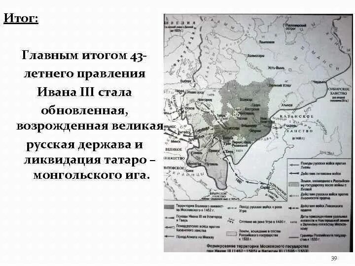 «Русские земли в сер. XIII-XIV ВВ». Русские земли в XIII-XV веках. Русские земли в XIII – XIV ВВ. Русские земли и княжества в 13– середине 15 в..