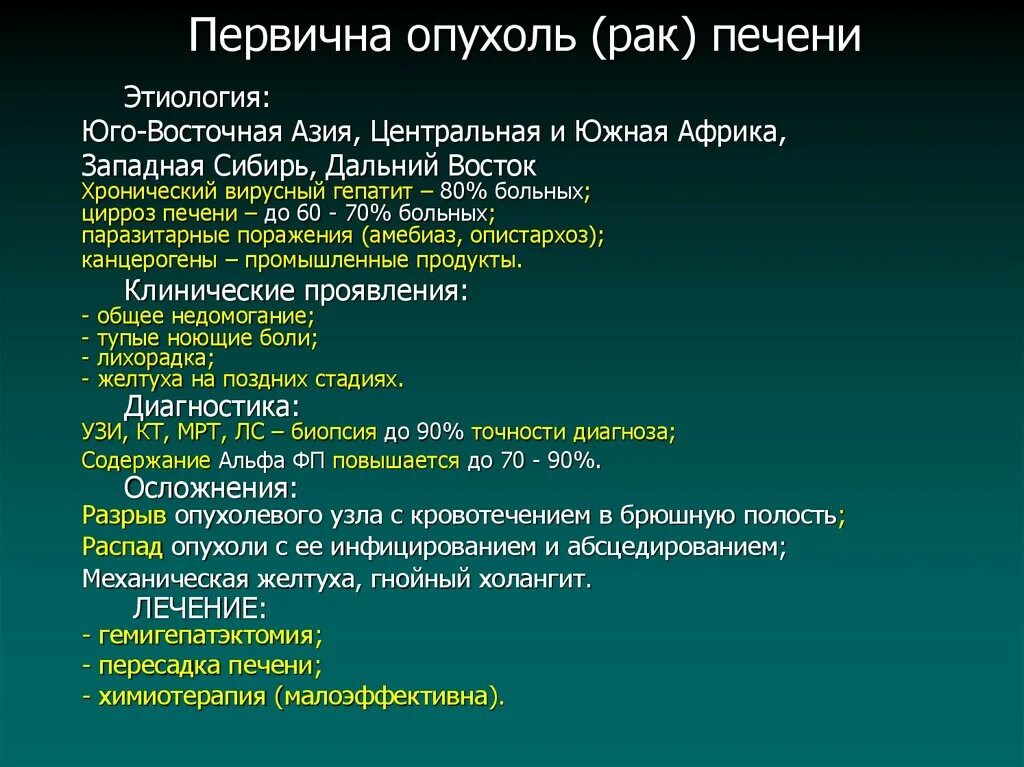 Признаки отека печени. Опухоли печени этиология. Первичное объемное образование печени. Первичные опухоли печень диагностика. Первичные злокачественные опухоли печени этиология.