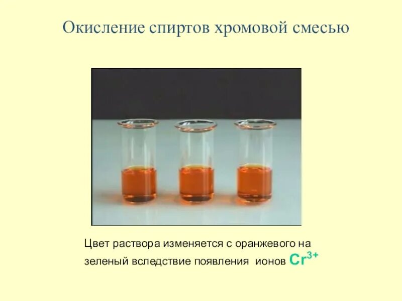 Оранжевый раствор в химии. Окисление одноатомных спиртов хромовой смесью. Реакция окисления этилового спирта хромовой смесью. Окисление этанола хромовой смесью. Окисление спиртов хромовой смесью.