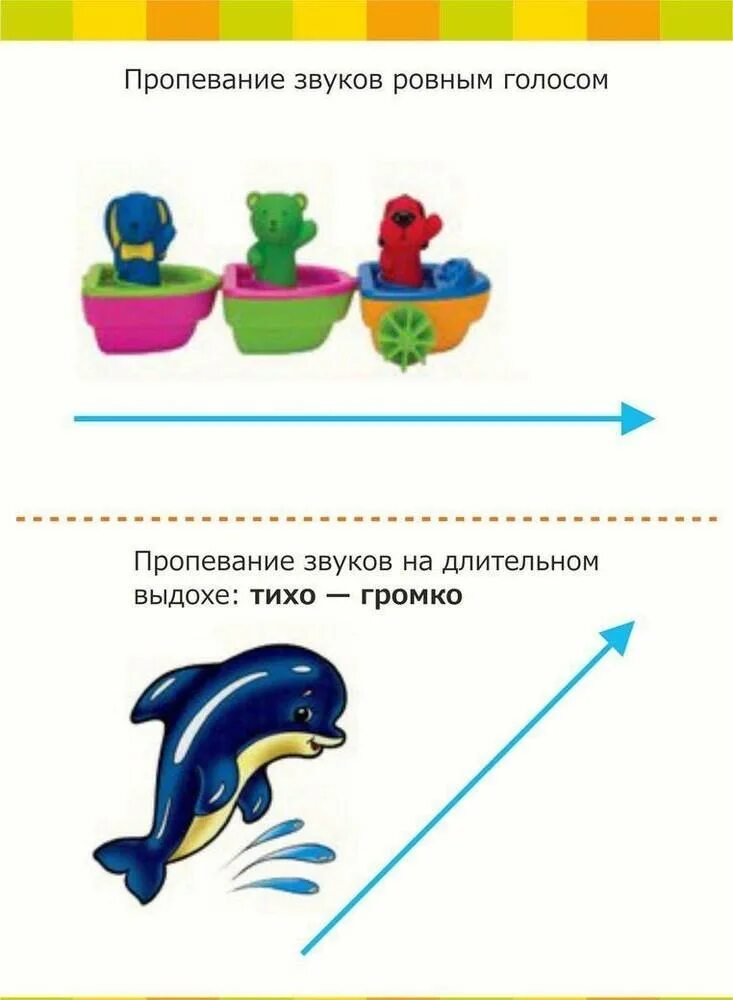 Пособия для развития силы голоса. Карточки для развития голоса. Упражнения на силу голоса для детей. Упражнения для силы голоса логопедия. Упражнения на силу голоса