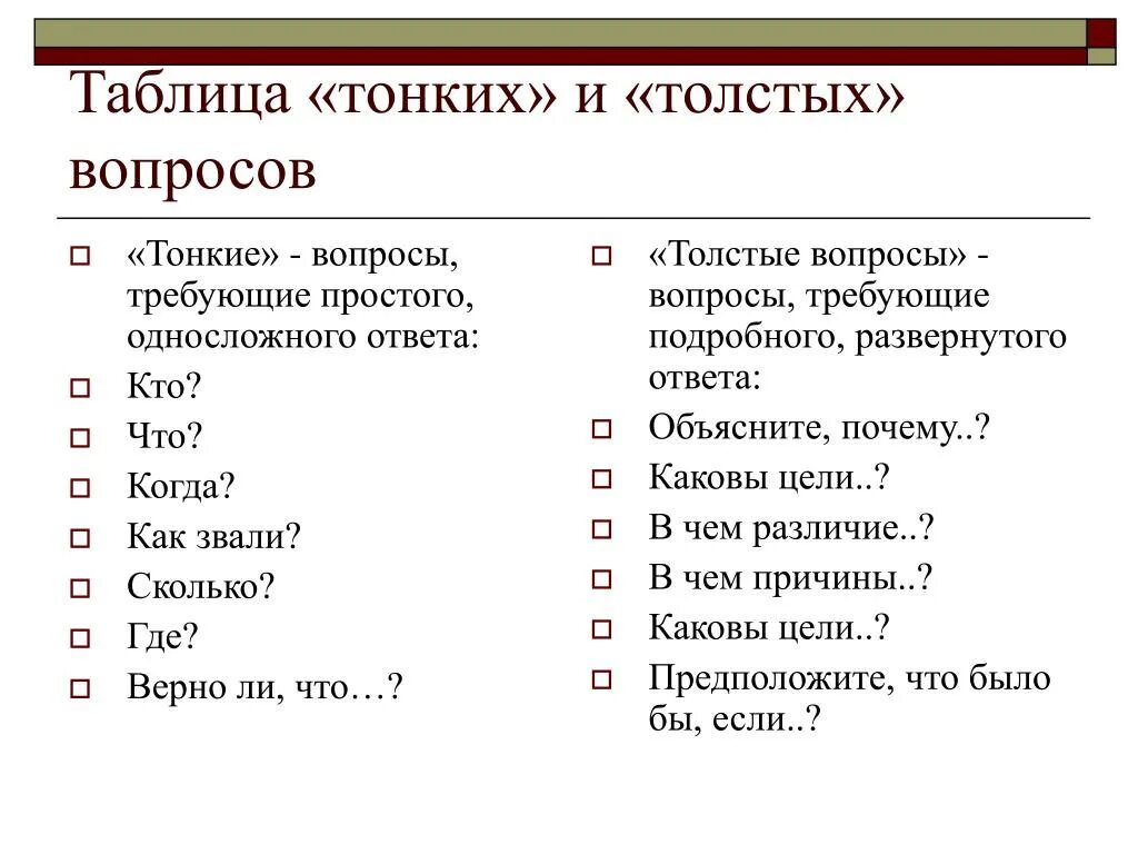 Вопрос к слову начали. Таблица тонких и толстых вопросов. Тонкий вопрос и толстый вопрос. Прием таблица толстых и тонких вопросов.