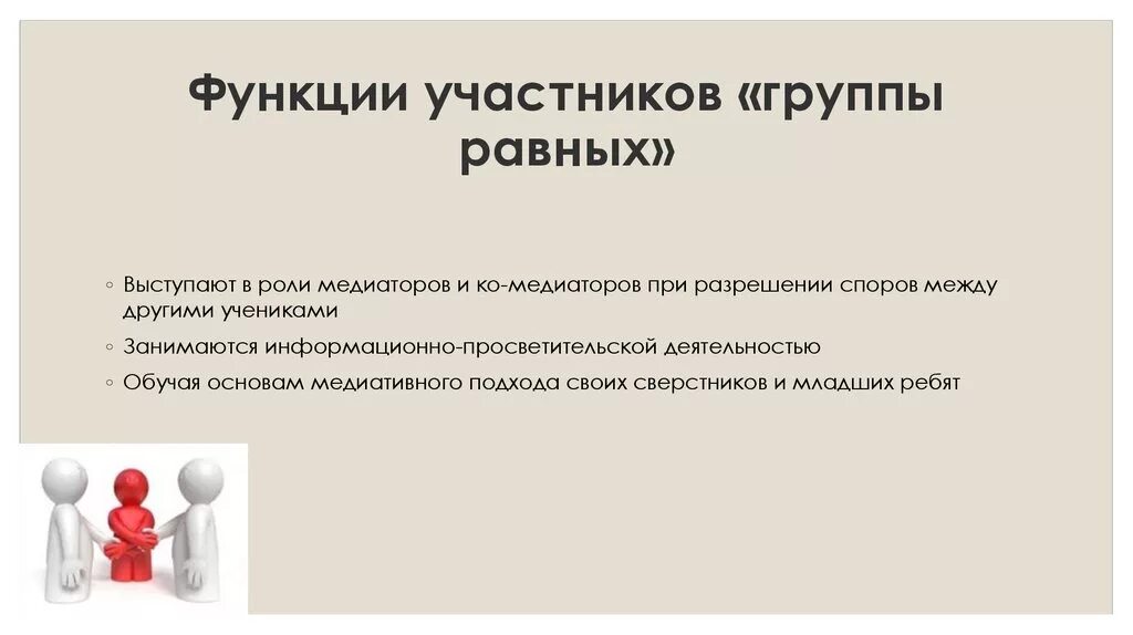 Группа равных команд. Группа рааных при медиации. Медиация презентация. Группа равных в медиации. Группа участников и функции.