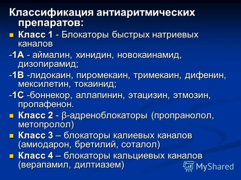 Определите фармакологическую группу