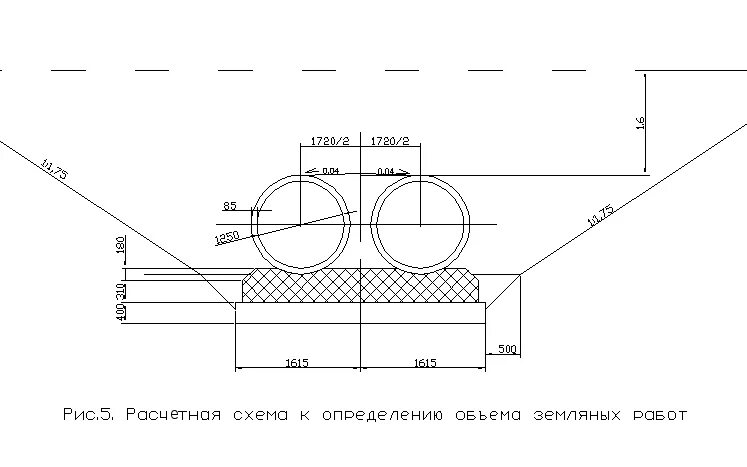 Калькулятор земляных