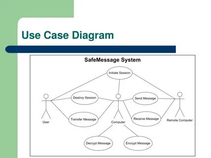 System message received