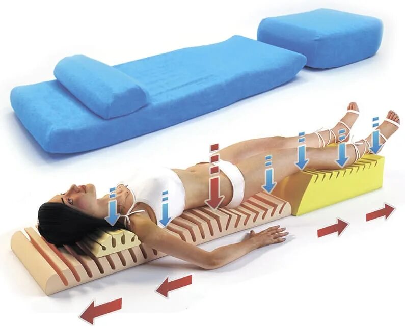 Массажный брат. Детензор-терапия при остеохондрозе. Детензор вытяжение позвоночника. Терапевтический матрас Детензор. Мат для вытяжения позвоночника Детензор.