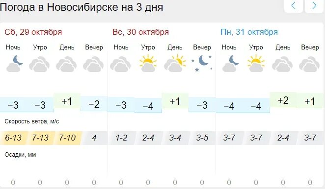 Погода ноябрь 18 года. Погода в конце октября. Погода в Новосибирске сегодня.