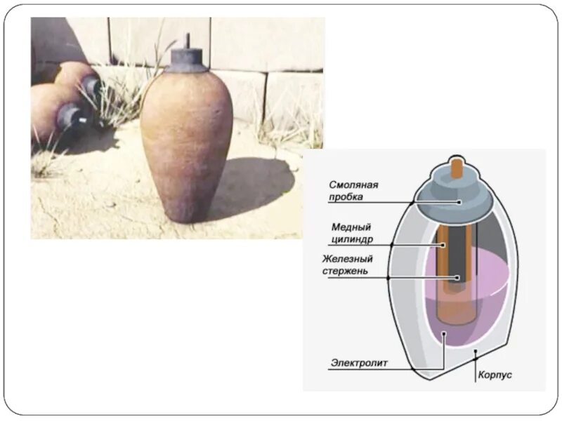 Багдадская батарея. Багдадская батарейка. Древний аккумулятор. Багдадская батарея источник тока какой. Багдадская батарейка какой источник тока