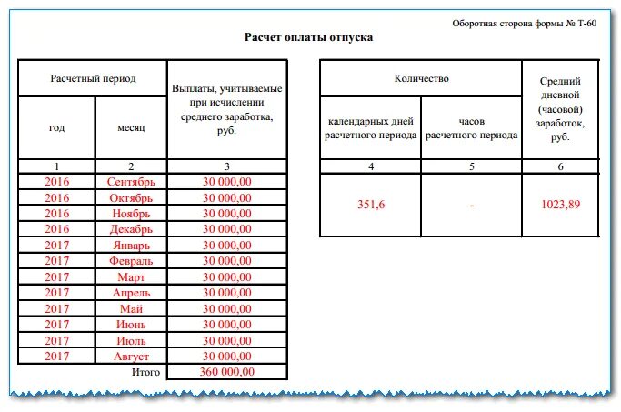 Образец расчета отпускных