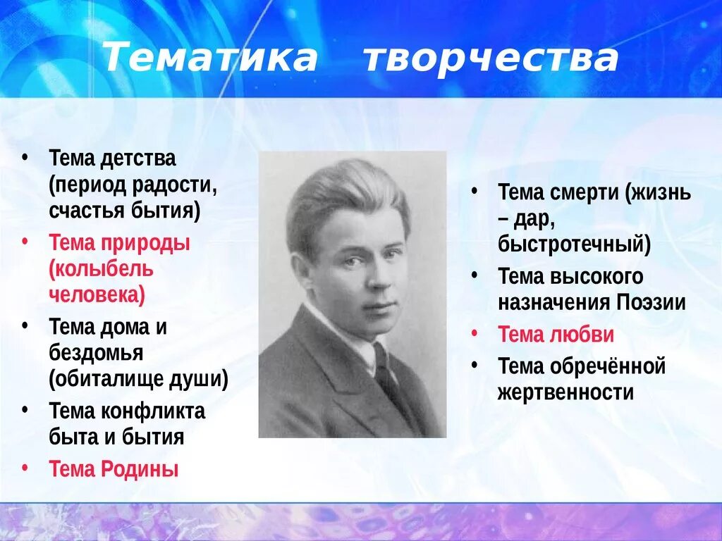 Есенин главные произведения. Тематика творчества Есенина. Есенин темы творчества. Тематика произведений Есенина. Темы лирики Есенина.