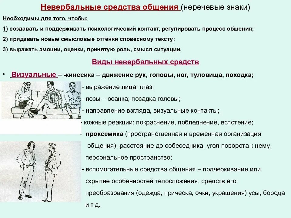 Факты за время нашего общения. Невербальные средства общения. Роль невербальных средств общения. Каковы невербальные средства общения. Невербальные методы общения.