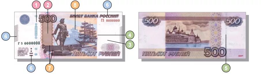 Как проверить 500 рублей. Как отличить фальшивую 500. фальшивые купюры 500 рублей.