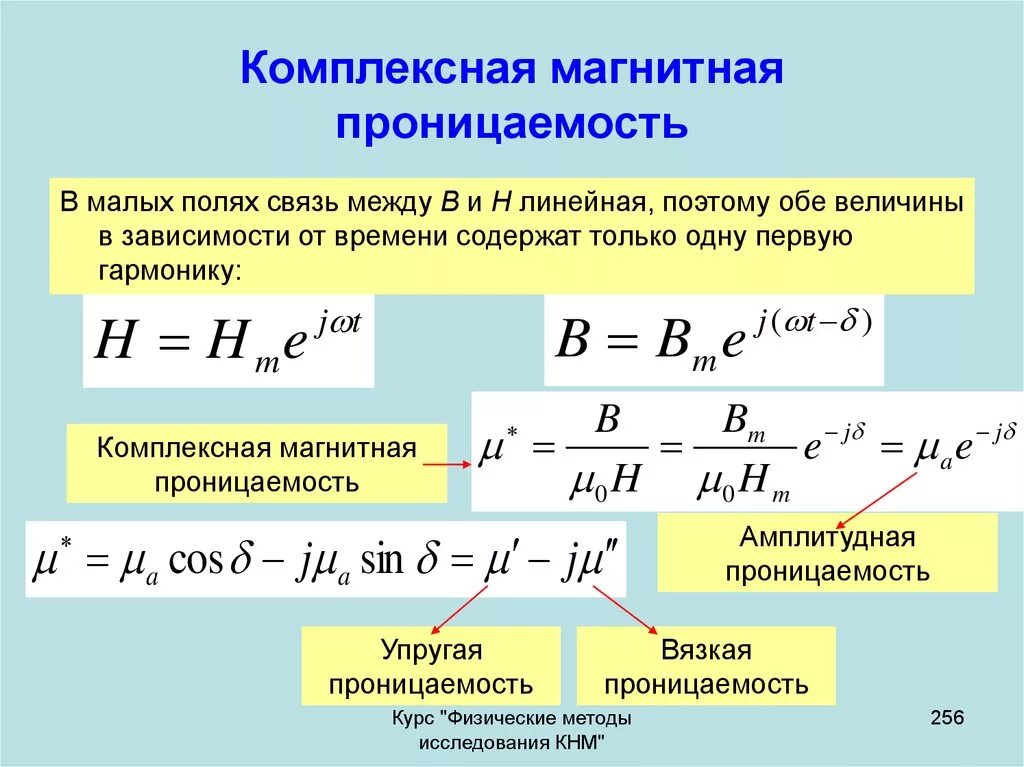 Магнитная проницаемость формула. Магнитная проницаемость ферромагнетиков формула. Формула магнитной проницаемости среды. Относительная магнитная проницаемость равна.
