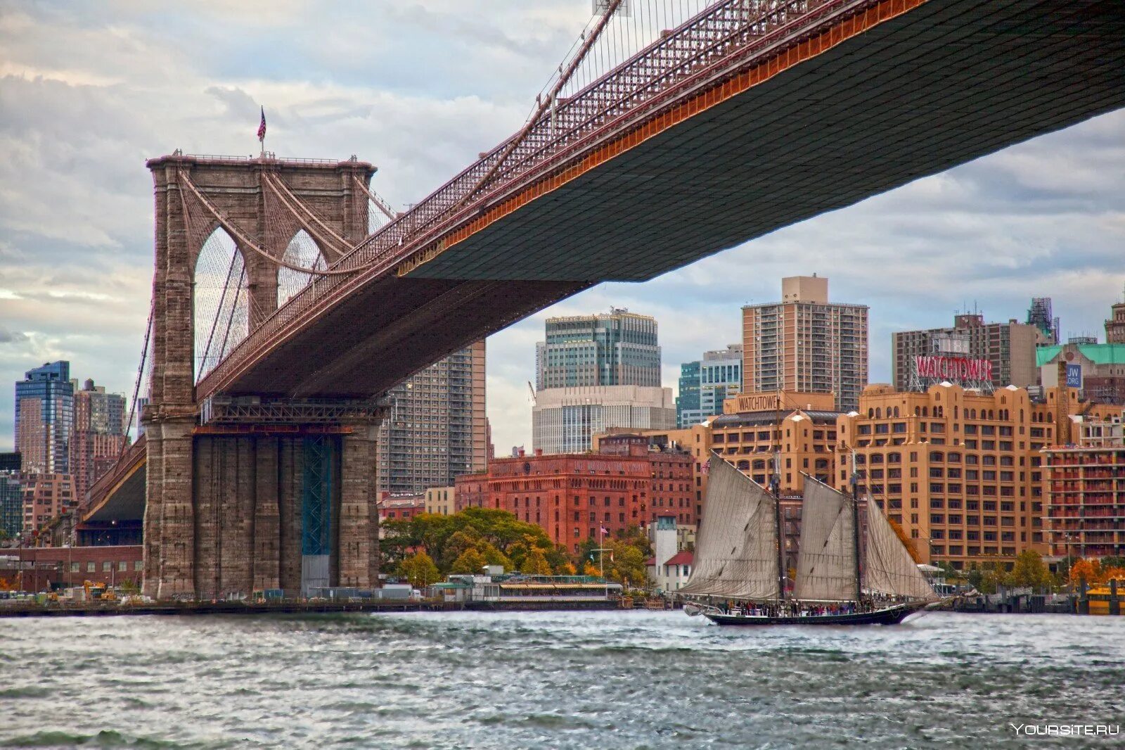 Бруклин мост. “Манхэттен бридж”. Моста в Нью Йорке. Бруклинский мост Нью-Йорк. Нью Йорк Бруклин Манхэттен. Бруклинский мост Манхэттен.