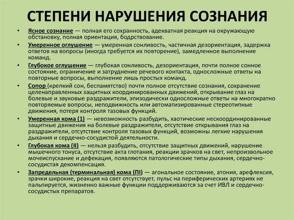Состоянием сознания является. Нарушение сознания. виды нарушения сознания. степени расстройства сознания. уровни нарушения сознания.