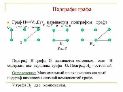 День графа
