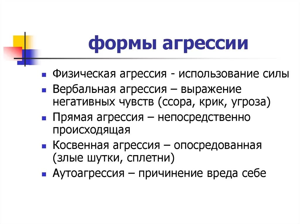 Пассивная форма поведения. Формы агрессивного поведения. Типы проявления агрессии. Формы проявления агрессивного поведения. Формы проявления агрессии в психологии.