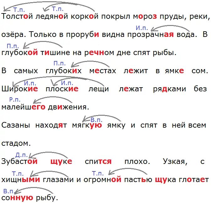 Разбор слова толще. Толстой ледяной коркой покрыл Мороз пруды реки. Толстой коркой покрыл Мороз пруды реки озёра. Толстой ледяной коркой покрыл Мороз.