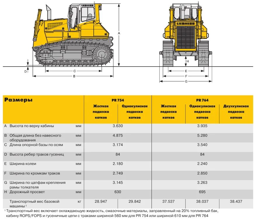 Технические характеристики бульдозера Liebherr 764. Liebherr PR-764 экскаватор. Бульдозер Liebherr PR 764 расход топлива. Бульдозер Liebherr PR 764 технические характеристики. Расход топлива экскаватора в час