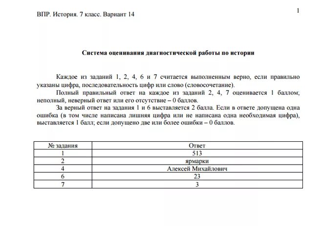 Решу впр по истории 6 пробник. ВПР по истории 7 класс 2021 1 вариант. ВПР по истории 7 класс с ответами. ВПР по истории 7 класс последнее задание. ВПР по истории 7 класс 2020 с ответами.